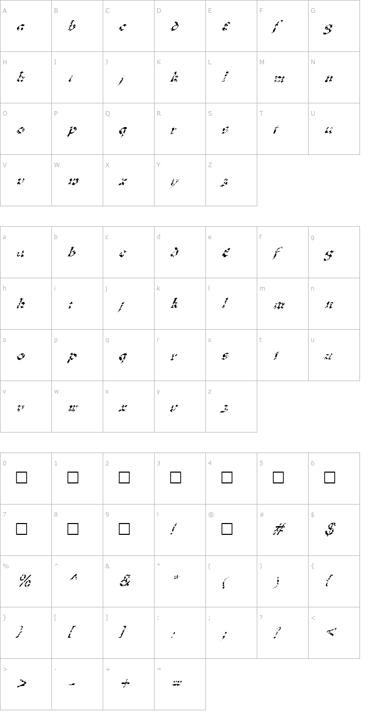 Character Map FZ JAZZY 33 HOLEY ITALIC Font