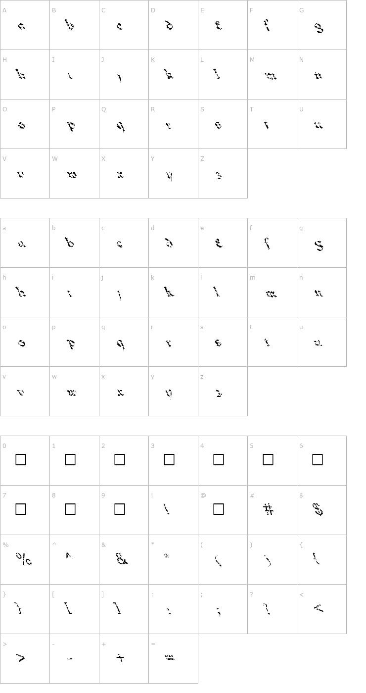 Character Map FZ JAZZY 33 HOLEY LEFTY Font