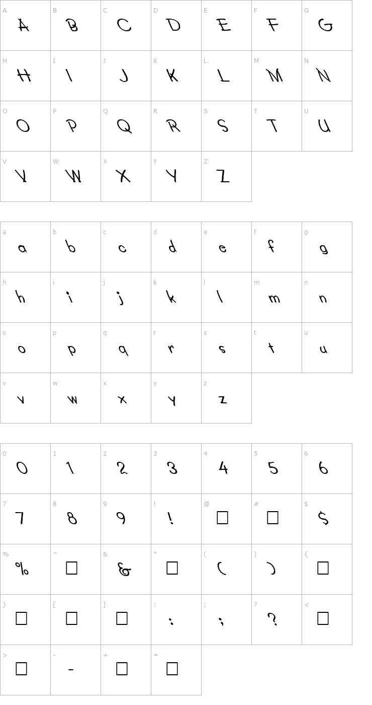 Character Map FZ JAZZY 34 LEFTY Font