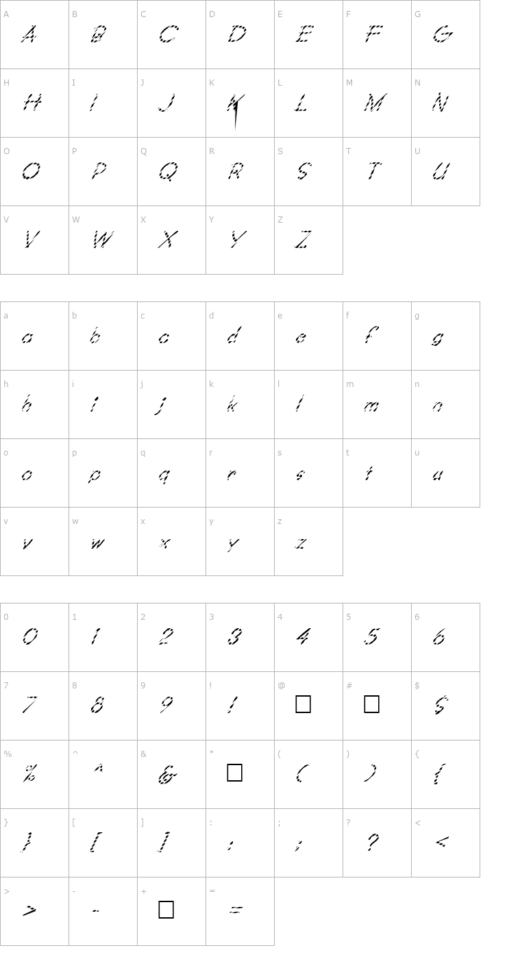 Character Map FZ JAZZY 34 STRIPED ITALIC Font