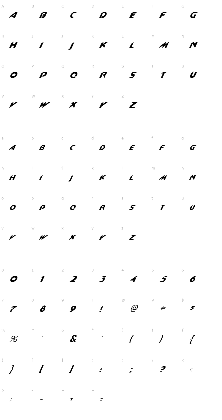 Character Map FZ JAZZY 4 ITALIC Font