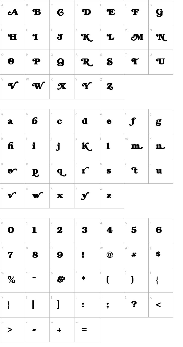 Character Map FZ JAZZY 47 Font