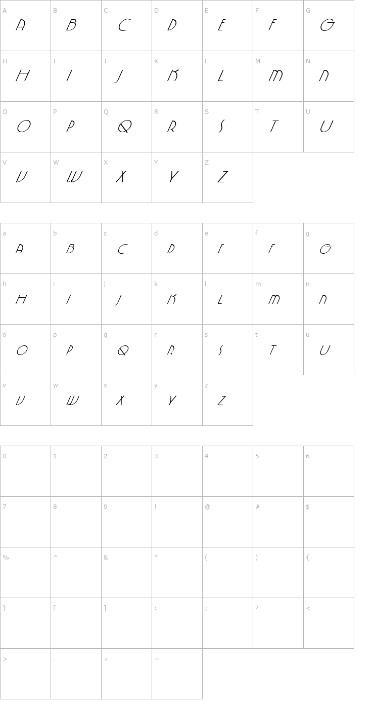Character Map FZ JAZZY 5 ITALIC Font