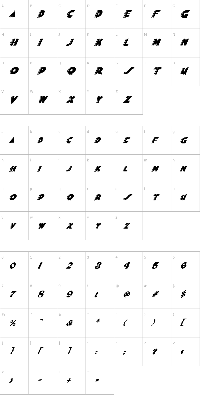 Character Map FZ JAZZY 56 ITALIC Font