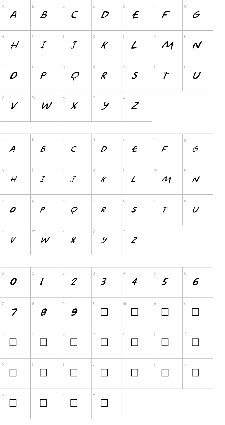 Character Map FZ JAZZY 57 ITALIC Font