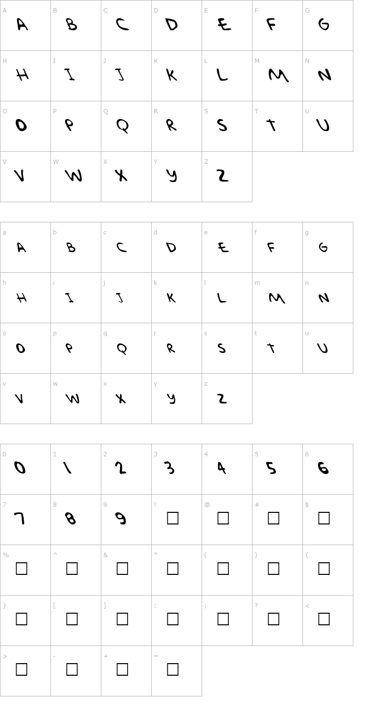 Character Map FZ JAZZY 57 LEFTY Font