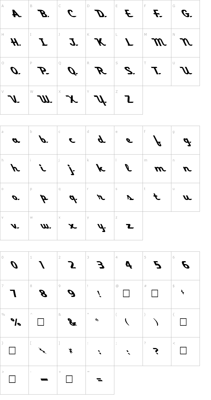 Character Map FZ JAZZY 58 LEFTY Font