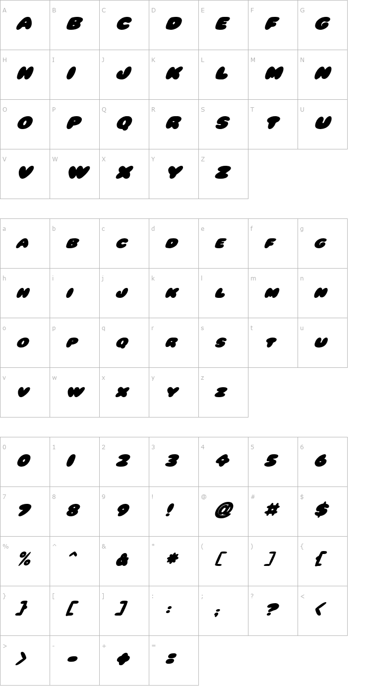 Character Map FZ JAZZY 59 ITALIC Font