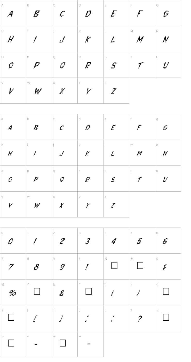 Character Map FZ JAZZY 8 CONTOUR ITALIC Font