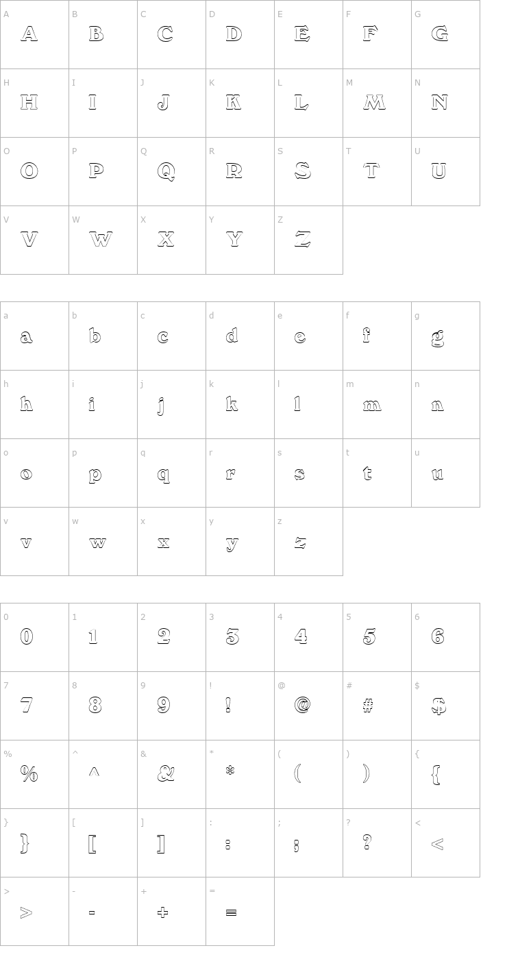 Character Map FZ ROMAN 12 HOLLOW Font