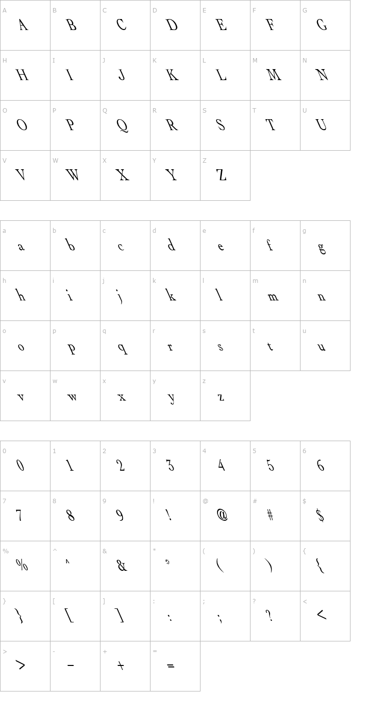 Character Map FZ ROMAN 15 LEFTY Font