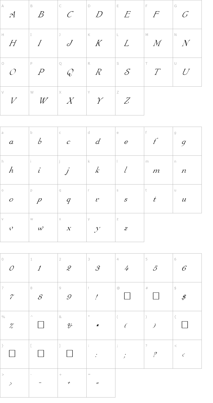 Character Map FZ ROMAN 16 ITALIC Font