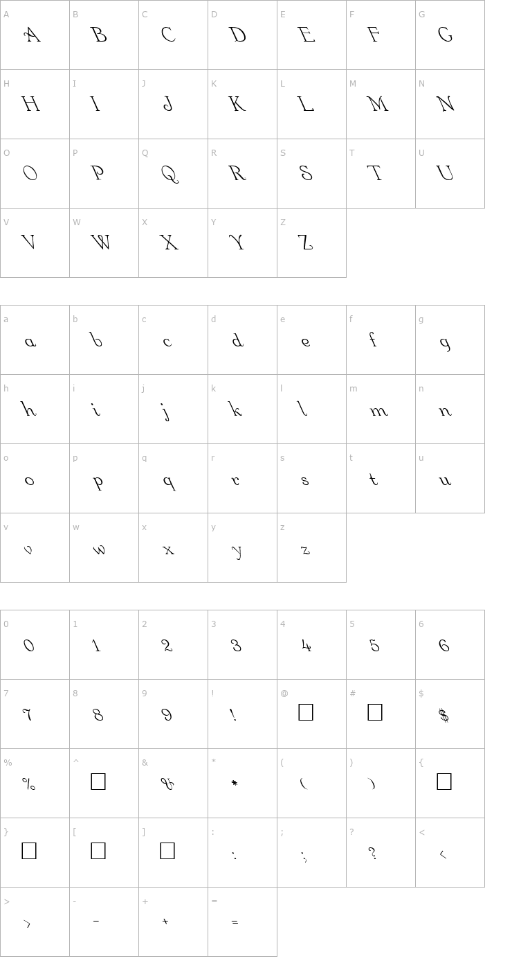 Character Map FZ ROMAN 16 LEFTY Font