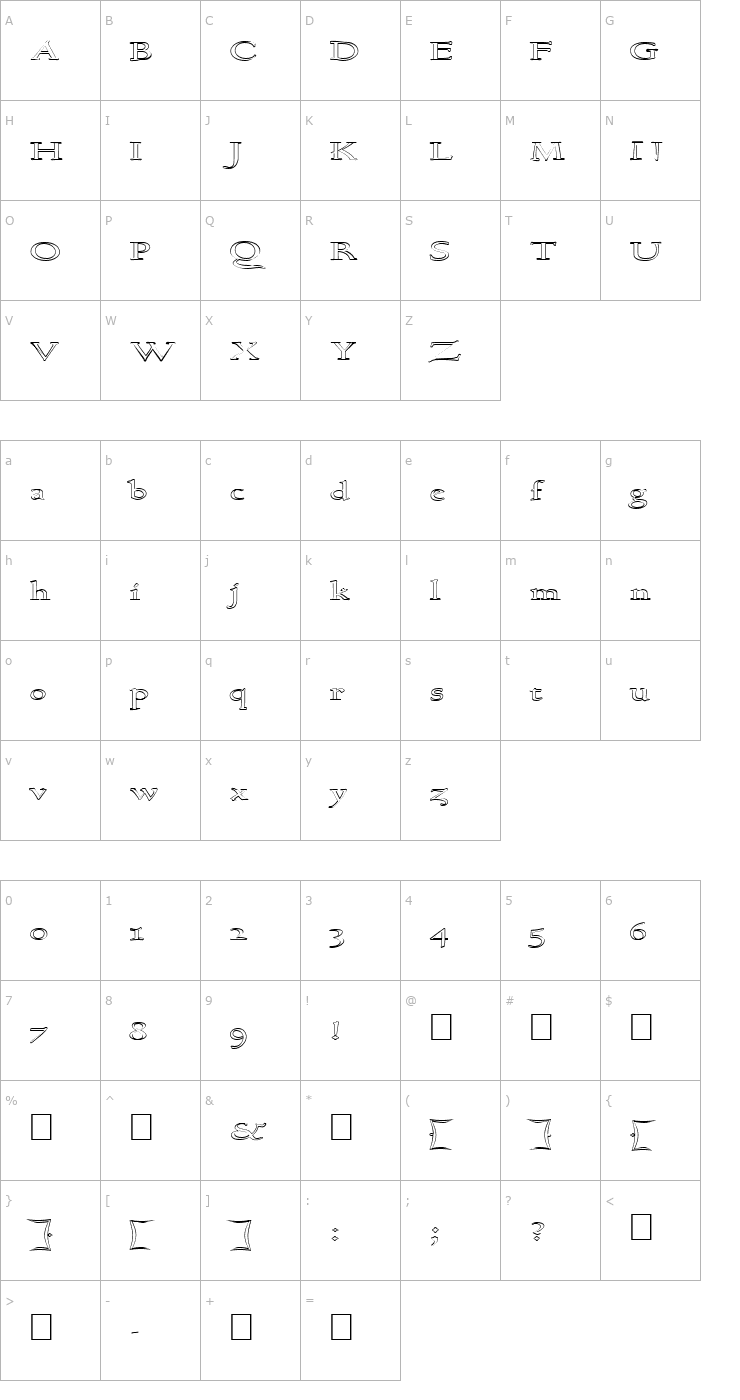 Character Map FZ ROMAN 17 HOLLOW EX Font