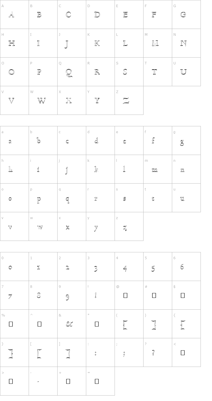Character Map FZ ROMAN 17 HOLLOW Font