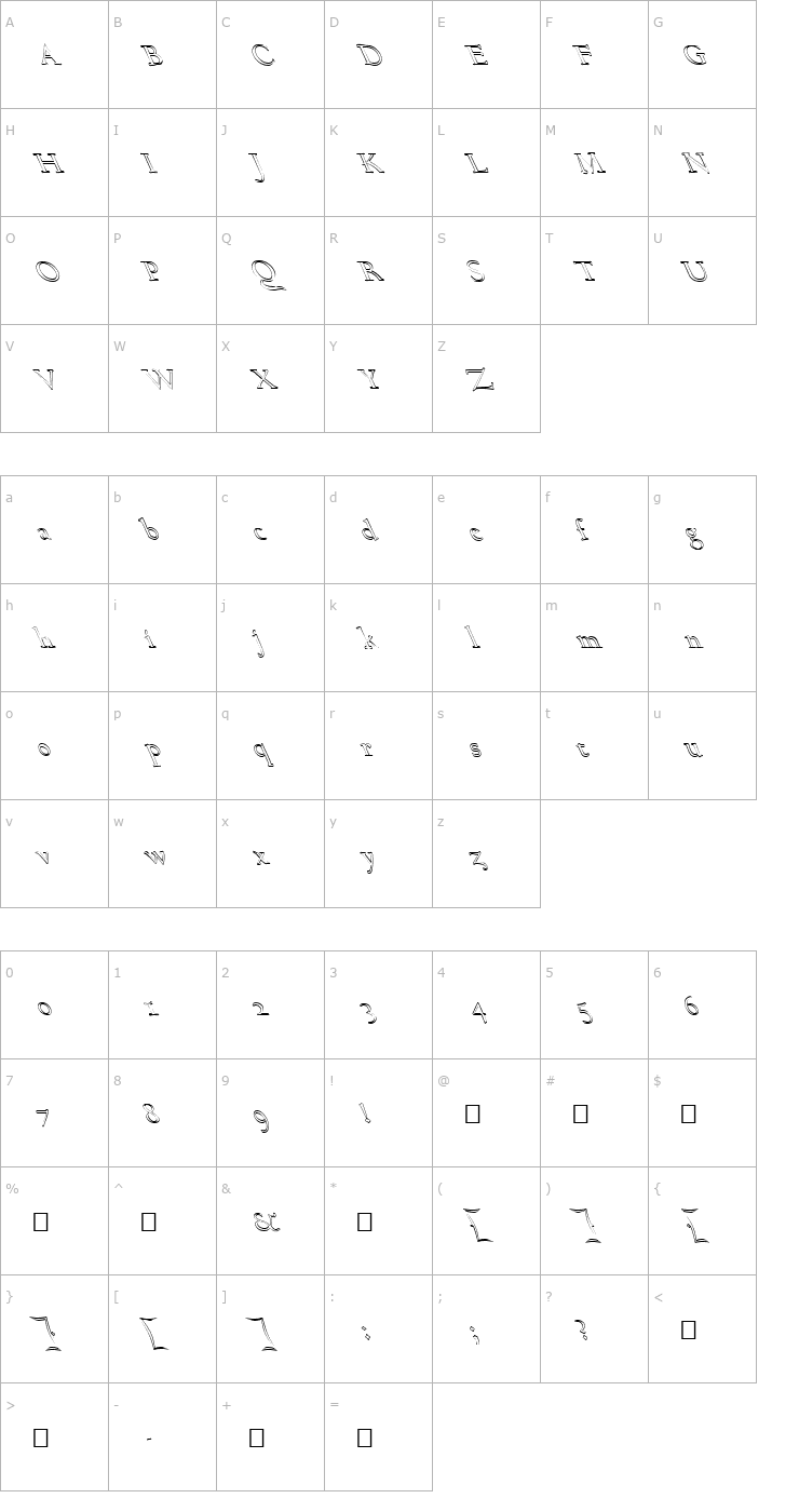 Character Map FZ ROMAN 17 HOLLOW LEFTY Font