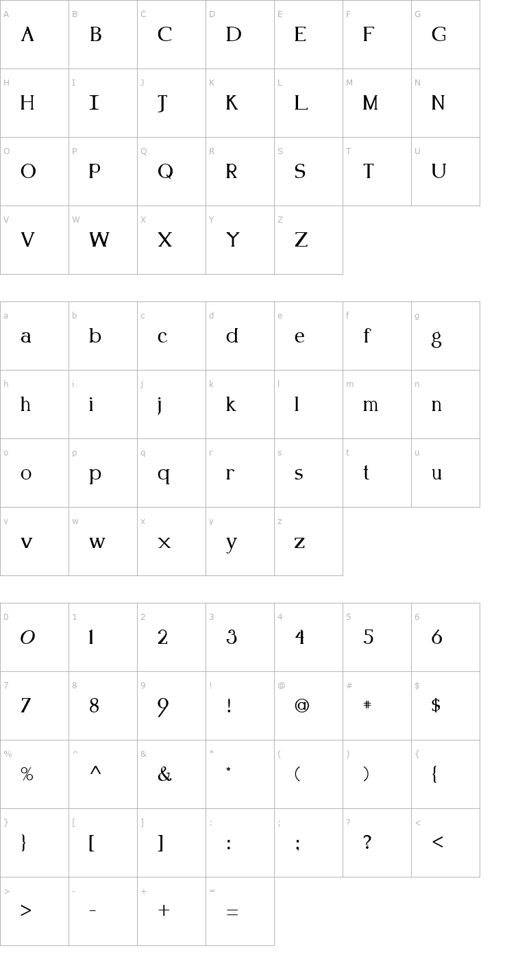 Character Map FZ ROMAN 18 Font