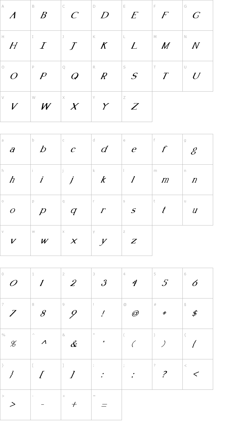 Character Map FZ ROMAN 18 ITALIC Font