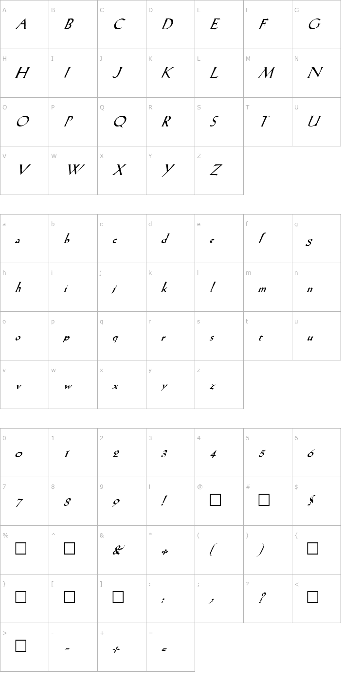 Character Map FZ ROMAN 19 ITALIC Font