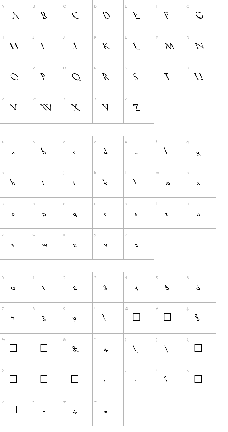 Character Map FZ ROMAN 19 LEFTY Font