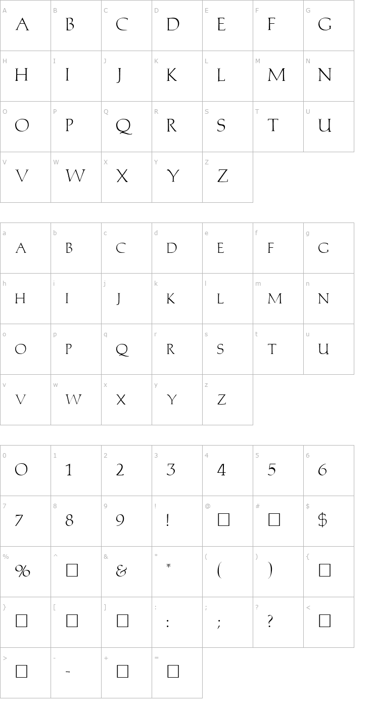 Character Map FZ ROMAN 2 Font