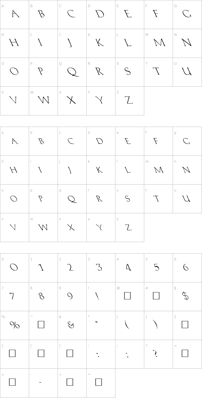 Character Map FZ ROMAN 2 LEFTY Font