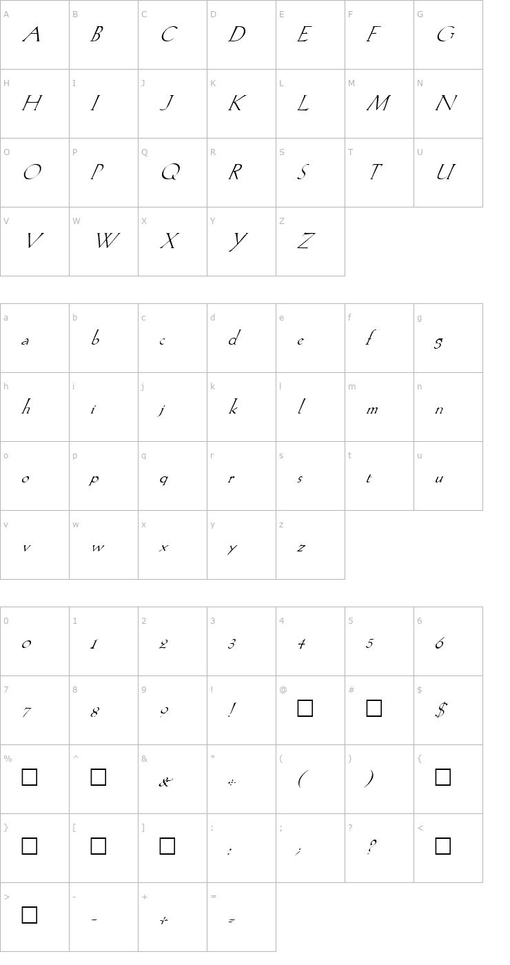 Character Map FZ ROMAN 20 ITALIC Font
