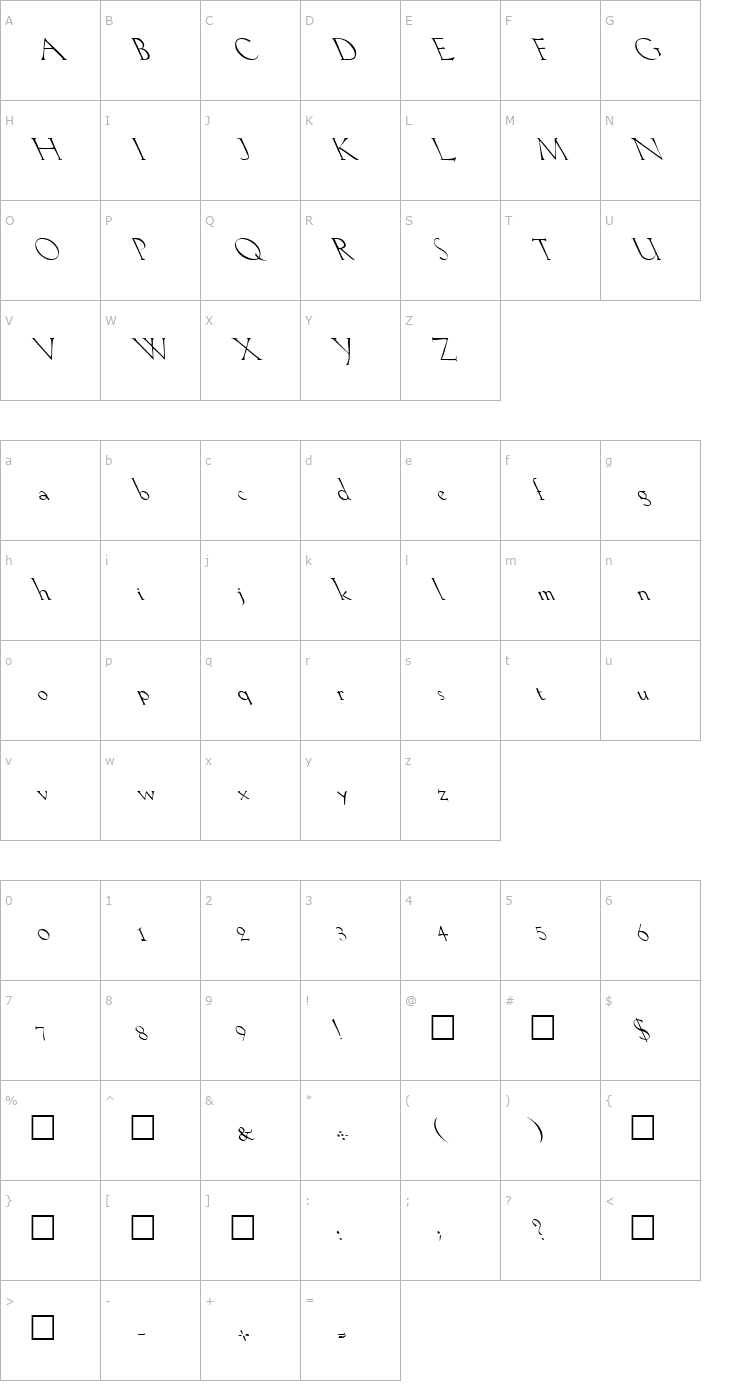 Character Map FZ ROMAN 20 LEFTY Font