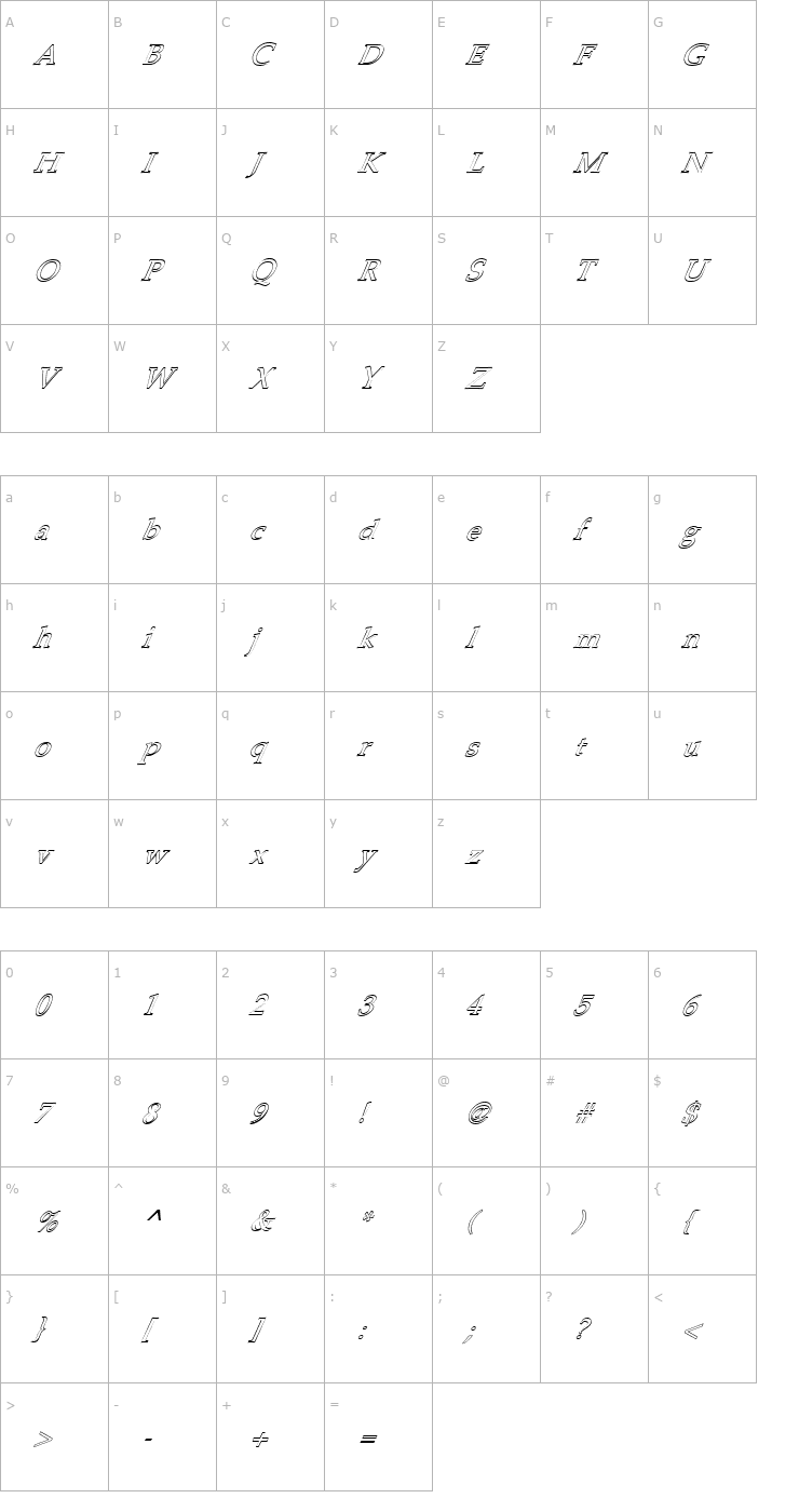 Character Map FZ ROMAN 21 HOLLOW ITALIC Font