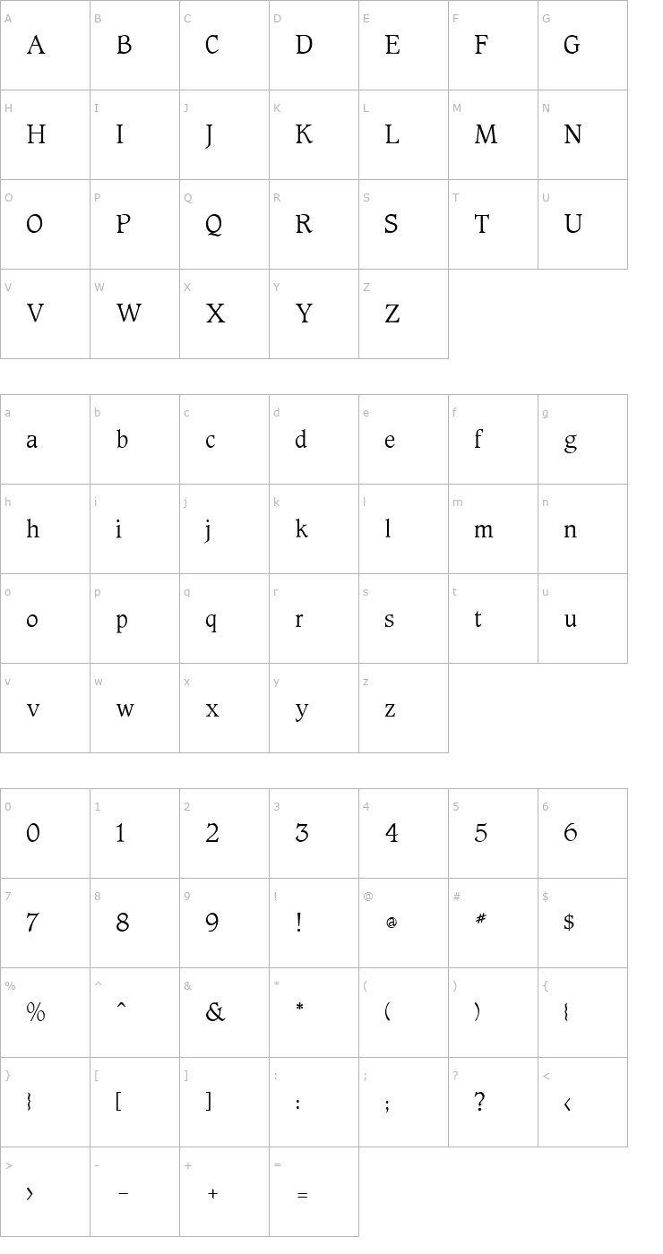 Character Map FZ ROMAN 23 Font