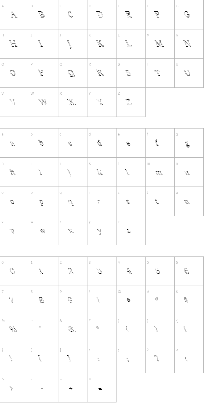 Character Map FZ ROMAN 23 HOLLOW LEFTY Font