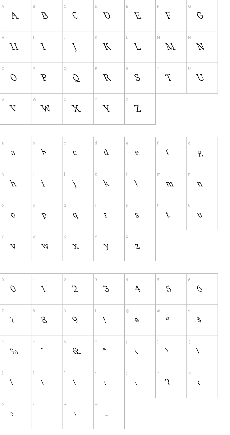 Character Map FZ ROMAN 23 LEFTY Font