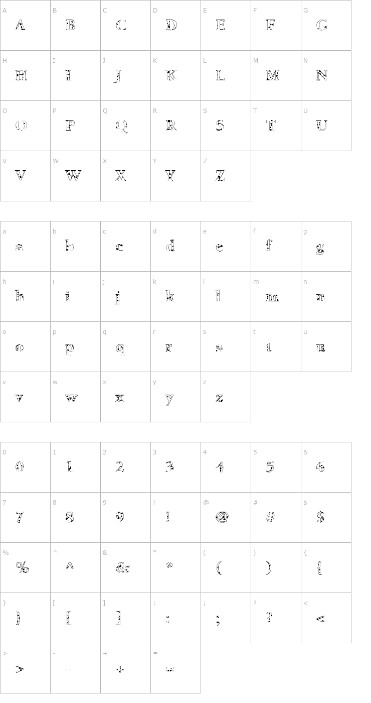 Character Map FZ ROMAN 24 SPOTTED Font
