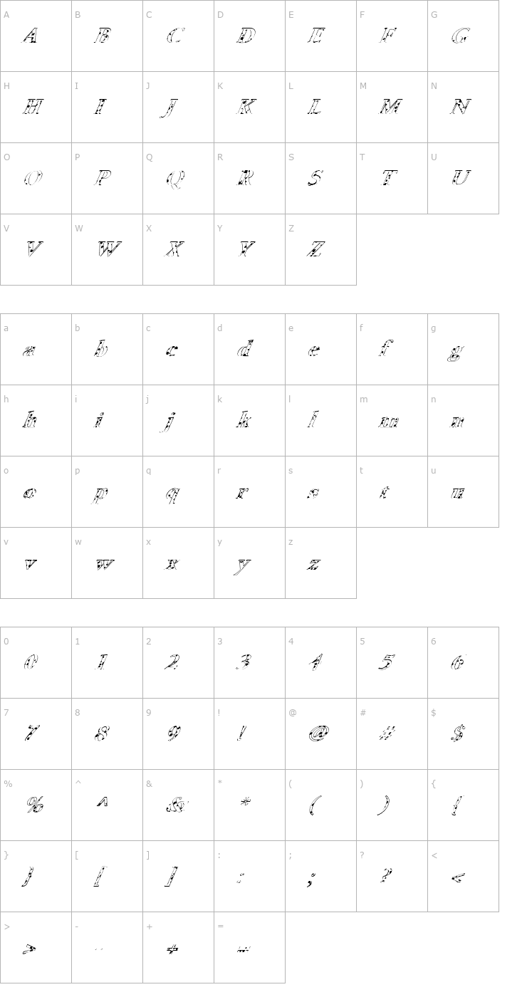 Character Map FZ ROMAN 24 SPOTTED ITALIC Font