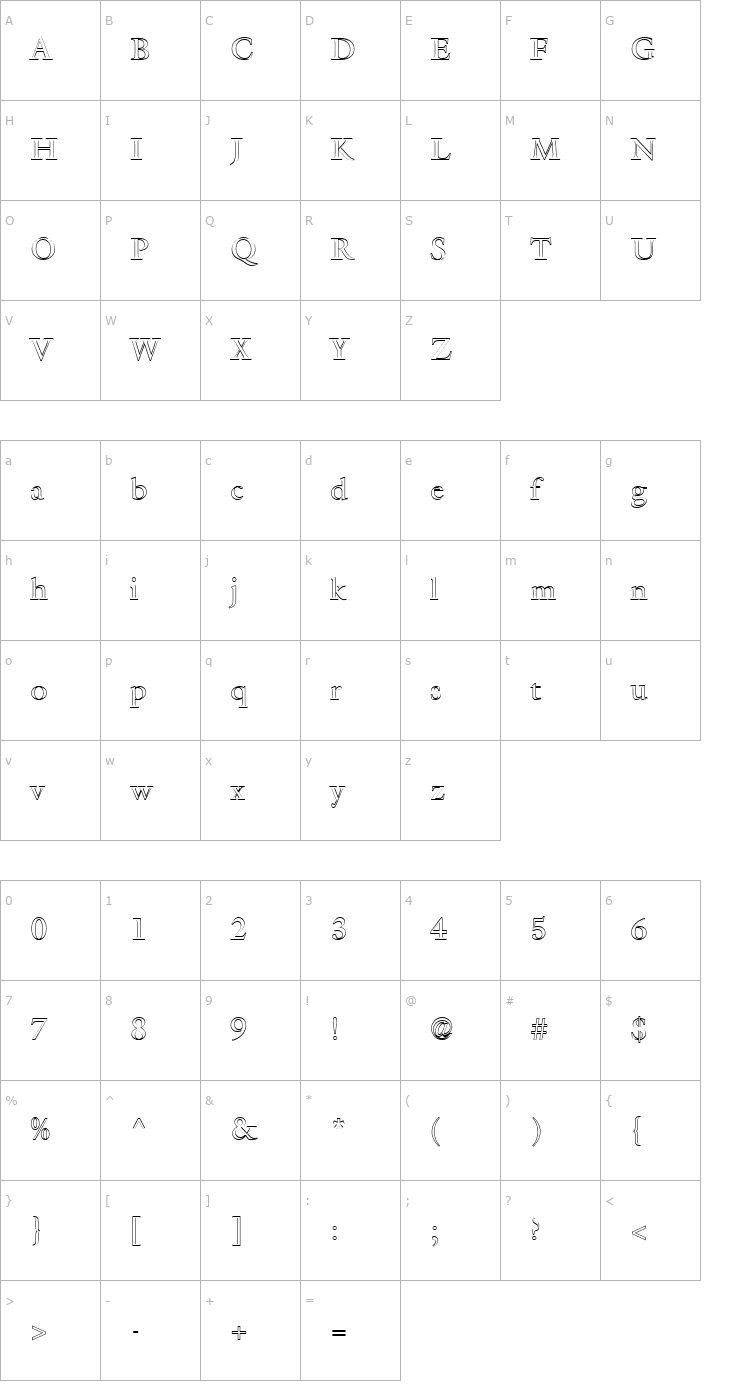 Character Map FZ ROMAN 25 HOLLOW Font