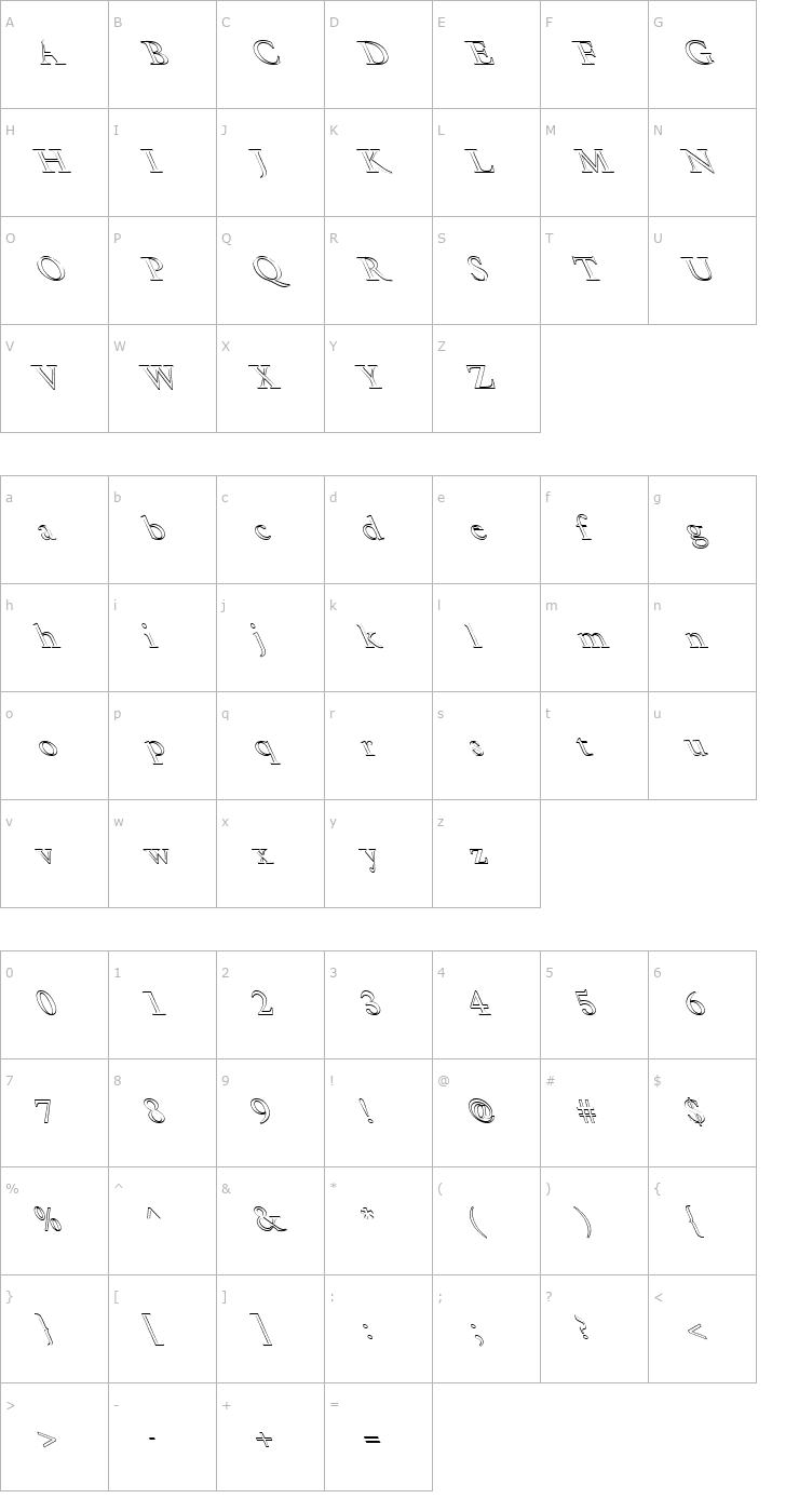 Character Map FZ ROMAN 25 HOLLOW LEFTY Font