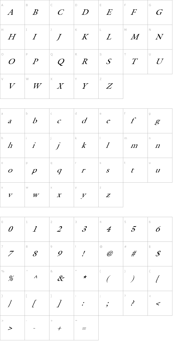 Character Map FZ ROMAN 25 ITALIC Font
