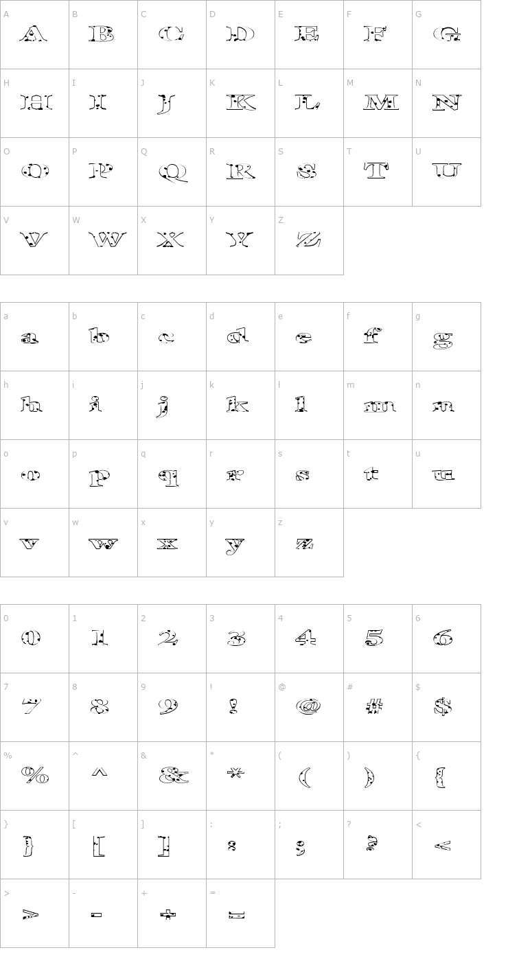 Character Map FZ ROMAN 25 SPOTTED EX Font
