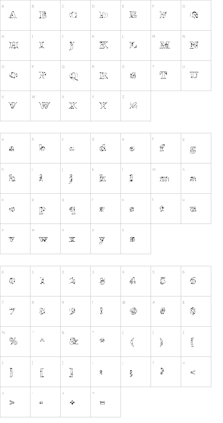 Character Map FZ ROMAN 25 SPOTTED Font