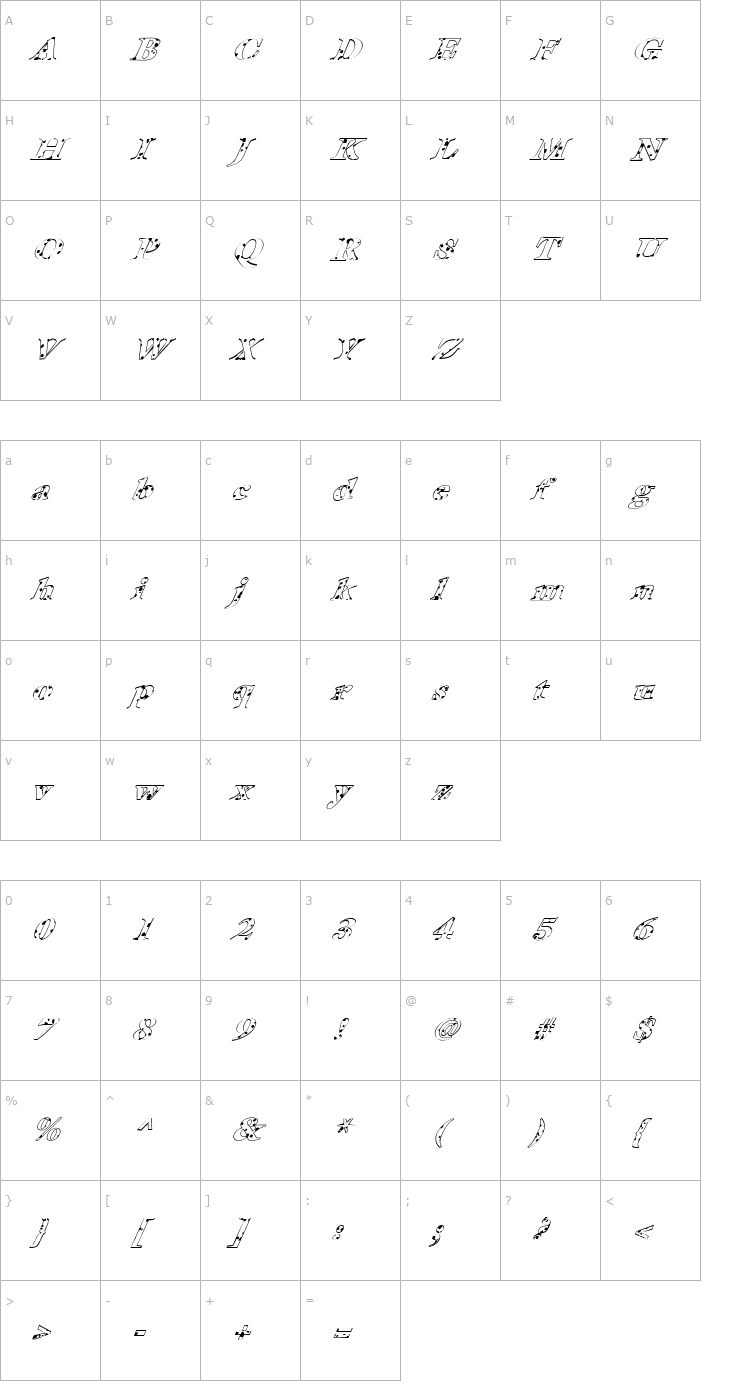 Character Map FZ ROMAN 25 SPOTTED ITALIC Font