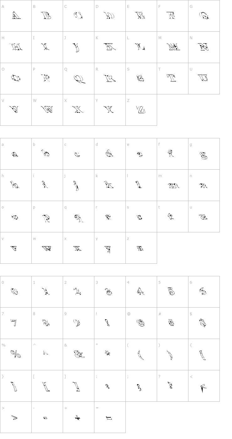 Character Map FZ ROMAN 25 SPOTTED LEFTY Font