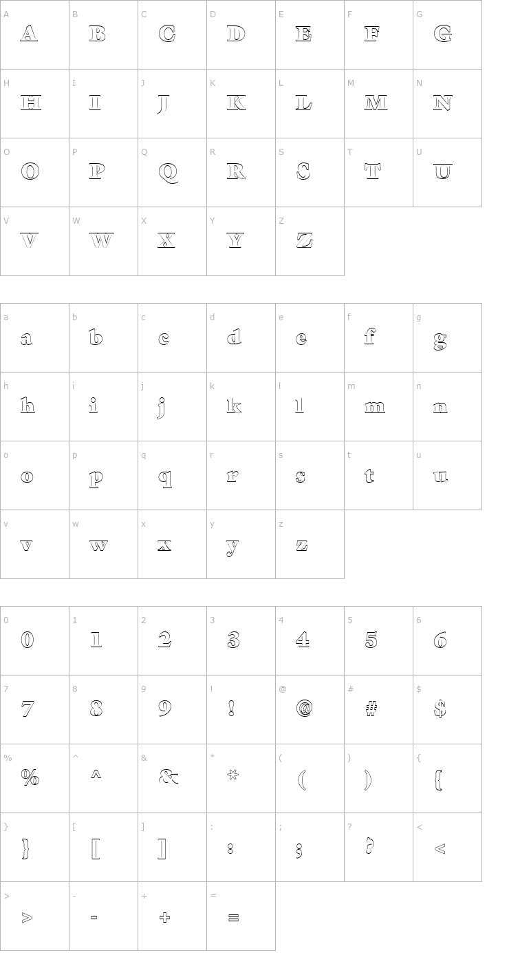 Character Map FZ ROMAN 26 HOLLOW Font