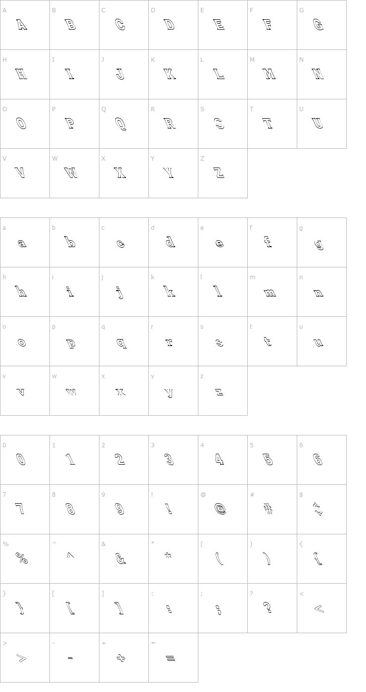 Character Map FZ ROMAN 27 HOLLOW LEFTY Font
