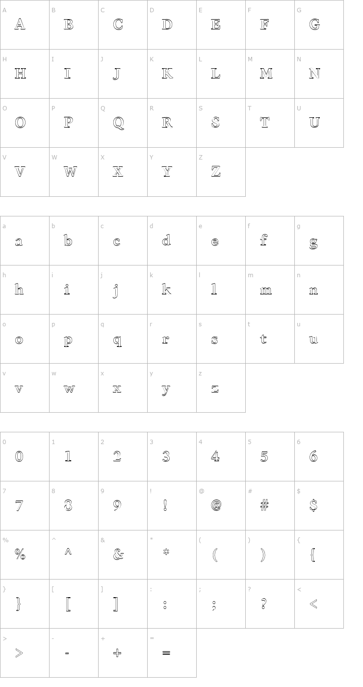 Character Map FZ ROMAN 28 HOLLOW Font