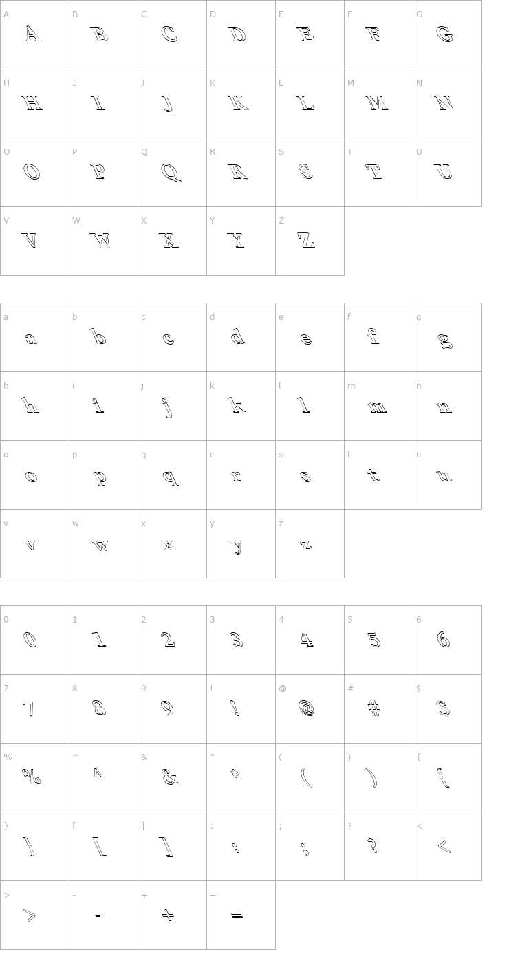 Character Map FZ ROMAN 28 HOLLOW LEFTY Font