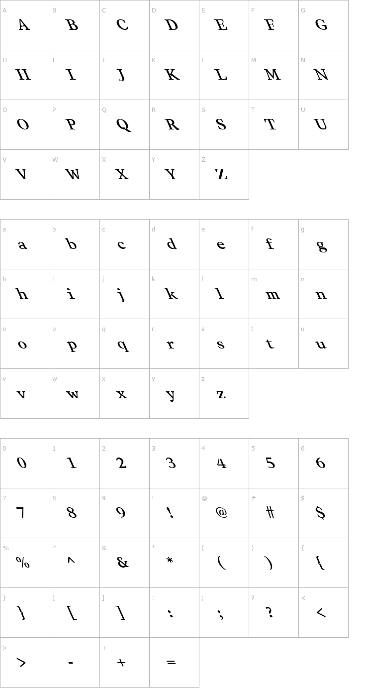 Character Map FZ ROMAN 28 LEFTY Font