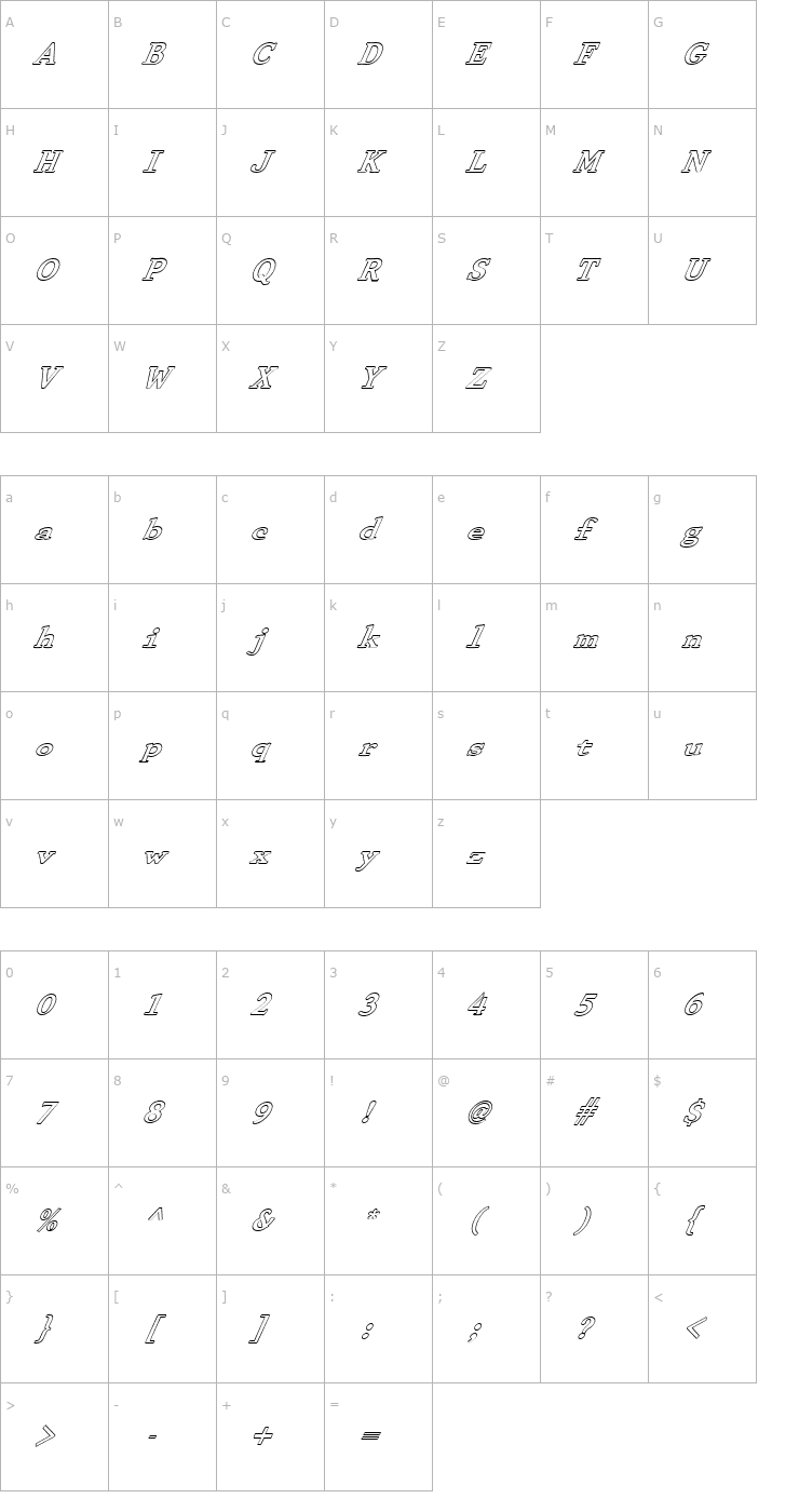 Character Map FZ ROMAN 29 HOLLOW ITALIC Font