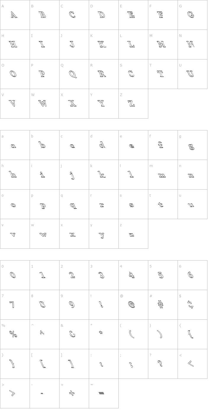 Character Map FZ ROMAN 29 HOLLOW LEFTY Font