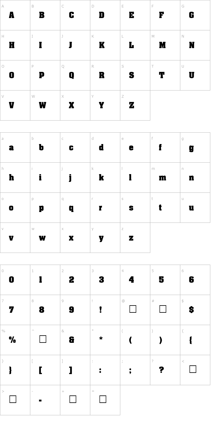 Character Map FZ ROMAN 3 Font