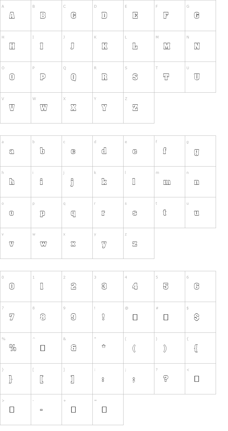Character Map FZ ROMAN 3 HOLLOW Font